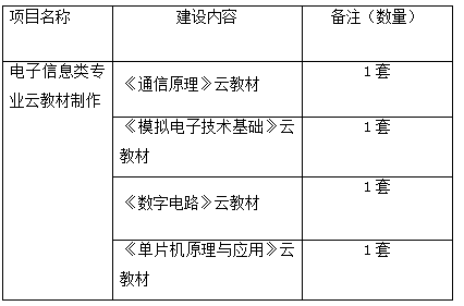 微信截图_20221118164848.png